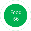 Food66